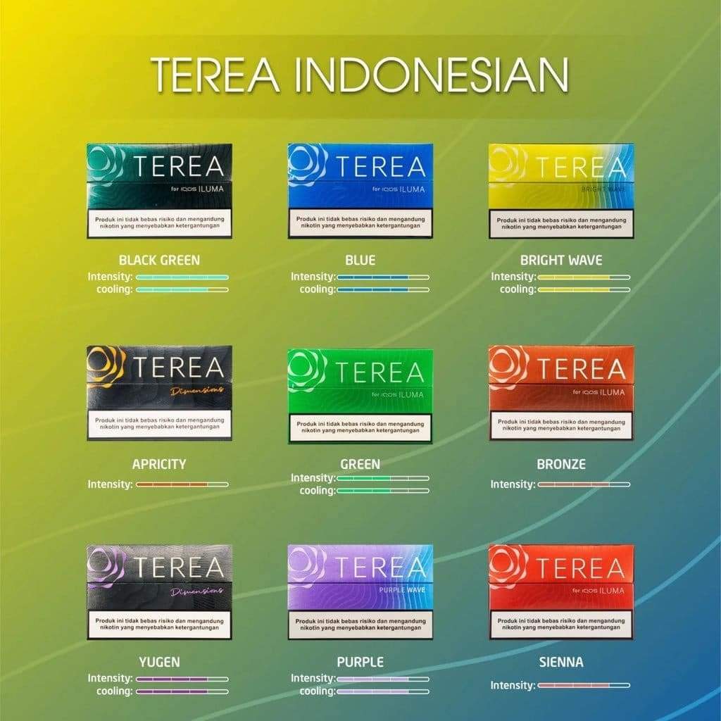 TEREA煙彈_涼度與甜度說明
